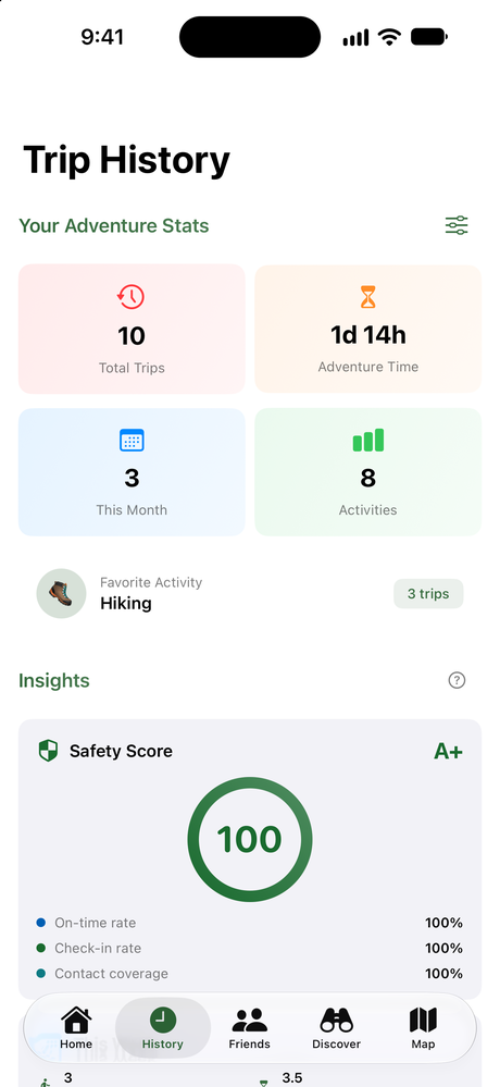 Trip history with adventure stats and a safety score of 100